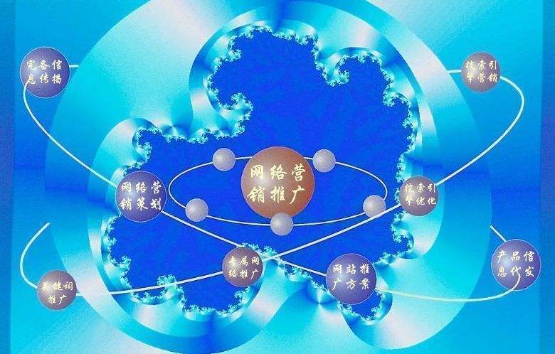 渠县新媒体运营企业需要掌握的网络推广技巧有哪些